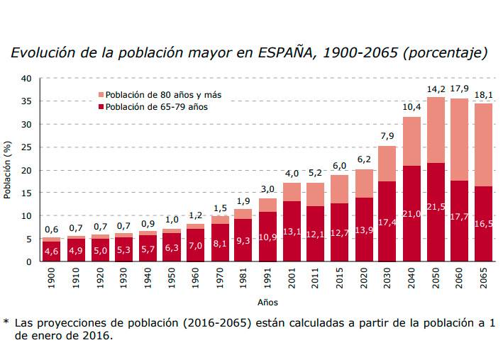 05-01-GRA%CC%81FICA-DEL-INFORME.jpg